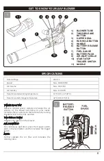 Предварительный просмотр 5 страницы MOKENEYE LB02Z Owner'S Manual