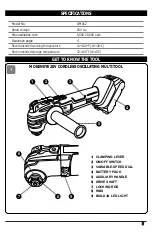 Предварительный просмотр 5 страницы MOKENEYE OM01Z Owner'S Manual