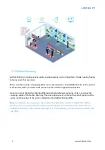 Предварительный просмотр 8 страницы MOKO LW004 Datasheet -CT User Manual