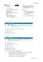 Предварительный просмотр 11 страницы MOKO LW004 Datasheet -CT User Manual