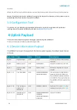 Предварительный просмотр 16 страницы MOKO LW004 Datasheet -CT User Manual