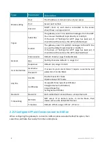 Preview for 6 page of MOKO MK107 User Manual