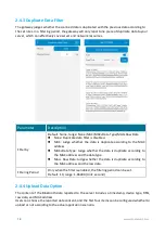 Preview for 12 page of MOKO MK107 User Manual