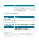 Preview for 15 page of MOKO MK107 User Manual