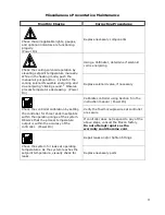 Предварительный просмотр 16 страницы Mokon Duratherm Instruction Manual