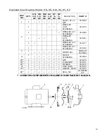 Предварительный просмотр 19 страницы Mokon Duratherm Instruction Manual