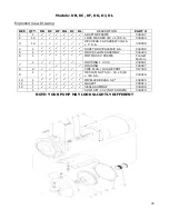 Предварительный просмотр 25 страницы Mokon Duratherm Instruction Manual