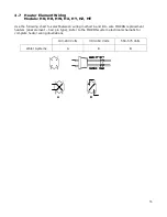 Предварительный просмотр 38 страницы Mokon Duratherm Instruction Manual