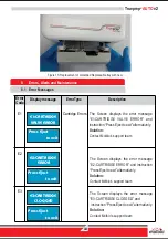 Preview for 15 page of Molbio Trueprep AUTO v2 User Manual