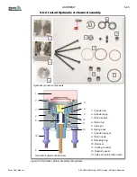 Предварительный просмотр 53 страницы Mold-Masters Dura PLUS User Manual