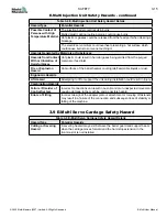 Preview for 31 page of Mold-Masters E-Multi EM1 User Manual