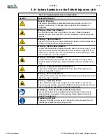 Preview for 34 page of Mold-Masters E-Multi EM1 User Manual