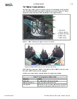 Preview for 61 page of Mold-Masters E-Multi EM1 User Manual