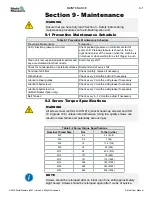 Preview for 68 page of Mold-Masters E-Multi EM1 User Manual