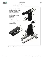 Preview for 153 page of Mold-Masters E-Multi EM1 User Manual