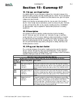 Preview for 162 page of Mold-Masters E-Multi EM1 User Manual