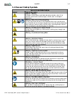 Preview for 17 page of Mold-Masters E_DRIVE User Manual