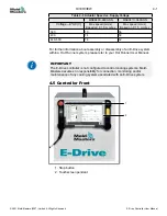 Preview for 27 page of Mold-Masters E_DRIVE User Manual