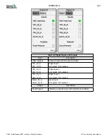 Preview for 54 page of Mold-Masters E_DRIVE User Manual