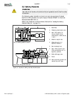 Preview for 18 page of Mold-Masters Fusion G2 User Manual