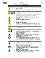 Preview for 23 page of Mold-Masters Fusion G2 User Manual