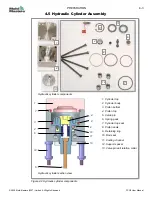 Preview for 34 page of Mold-Masters Fusion G2 User Manual