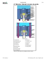 Preview for 45 page of Mold-Masters Fusion G2 User Manual