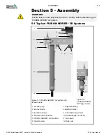 Preview for 65 page of Mold-Masters Fusion G2 User Manual