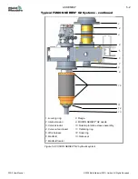 Preview for 66 page of Mold-Masters Fusion G2 User Manual