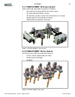 Preview for 67 page of Mold-Masters Fusion G2 User Manual