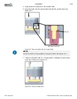 Preview for 106 page of Mold-Masters Fusion G2 User Manual