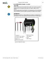 Preview for 127 page of Mold-Masters Fusion G2 User Manual