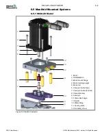 Preview for 128 page of Mold-Masters Fusion G2 User Manual