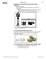 Preview for 162 page of Mold-Masters Fusion G2 User Manual