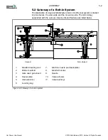 Предварительный просмотр 41 страницы Mold-Masters Hot Runner User Manual