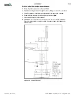 Предварительный просмотр 87 страницы Mold-Masters Hot Runner User Manual