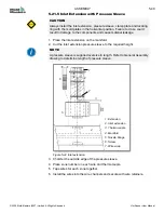 Предварительный просмотр 88 страницы Mold-Masters Hot Runner User Manual