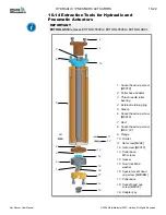 Предварительный просмотр 128 страницы Mold-Masters Hot Runner User Manual