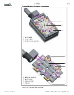 Предварительный просмотр 159 страницы Mold-Masters Hot Runner User Manual