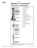 Предварительный просмотр 216 страницы Mold-Masters Hot Runner User Manual