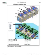 Предварительный просмотр 255 страницы Mold-Masters Hot Runner User Manual