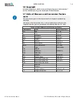 Preview for 11 page of Mold-Masters TempMaster M1 Plus Series User Manual