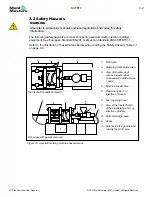 Preview for 16 page of Mold-Masters TempMaster M1 Plus Series User Manual