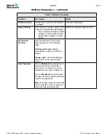 Preview for 56 page of Mold-Masters TempMaster M1 Plus Series User Manual