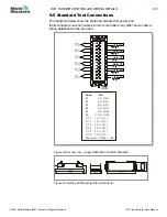 Preview for 118 page of Mold-Masters TempMaster M1 Plus Series User Manual