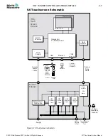 Preview for 120 page of Mold-Masters TempMaster M1 Plus Series User Manual