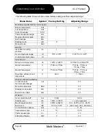 Предварительный просмотр 24 страницы Mold-Masters TempMaster XL-2 Series User Manual