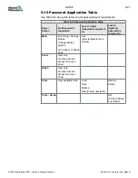 Preview for 55 page of Mold-Masters TempMasters ME Series User Manual