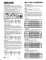 Предварительный просмотр 1 страницы Moldex MX-5 Series Instructions For Use