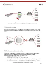 Предварительный просмотр 14 страницы MoldMaker MMC-11 User Manual